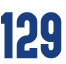 129