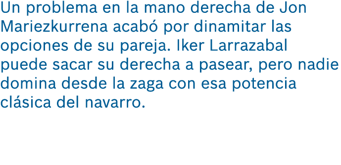 Un problema en la mano derecha de Jon Mariezkurrena acab por dinamitar las opciones de su pareja. Iker Larrazabal pu...