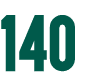 140